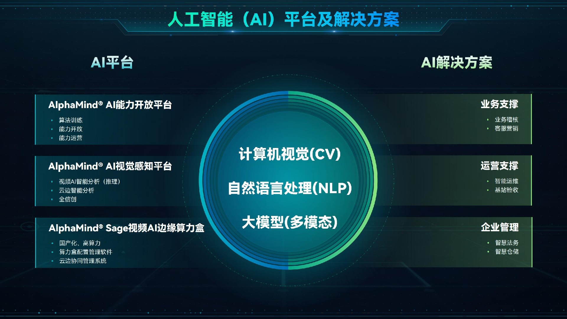 杏彩官方网站_杏彩(中国)股份有限公司.jpg